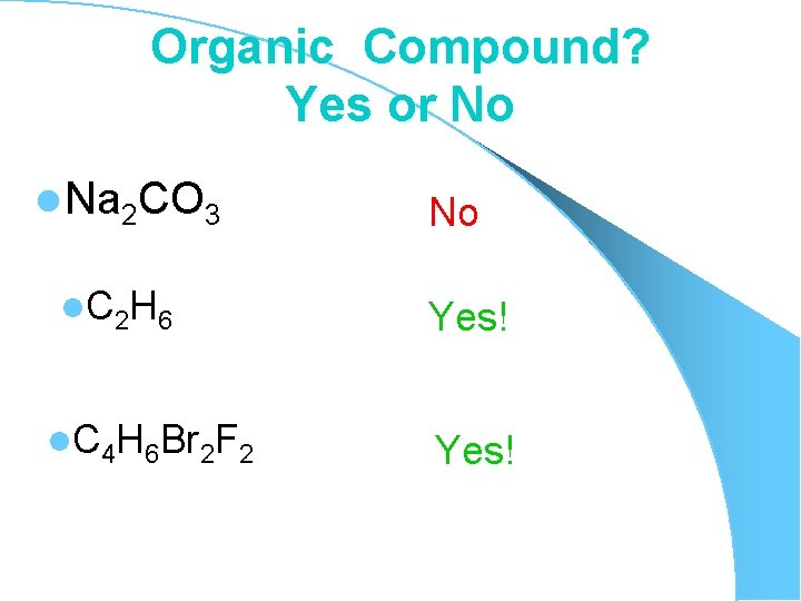 Organic Compound? Yes or No l Na 2 CO 3 l C 2 H