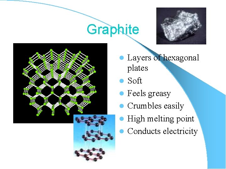 Graphite l l l Layers of hexagonal plates Soft Feels greasy Crumbles easily High