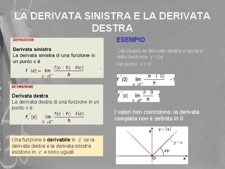 LA DERIVATA DI UNA FUNZIONE E I TEOREMI