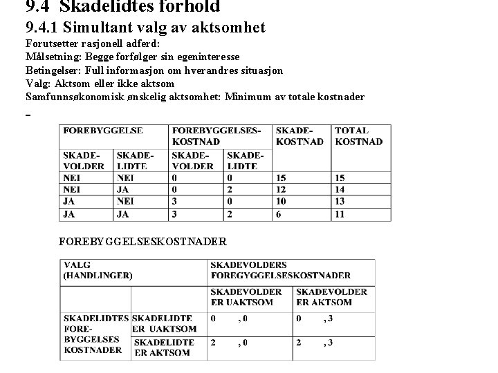 9. 4 Skadelidtes forhold 9. 4. 1 Simultant valg av aktsomhet Forutsetter rasjonell adferd: