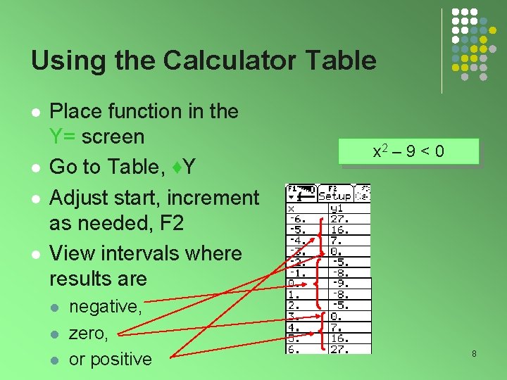 Using the Calculator Table l l Place function in the Y= screen Go to