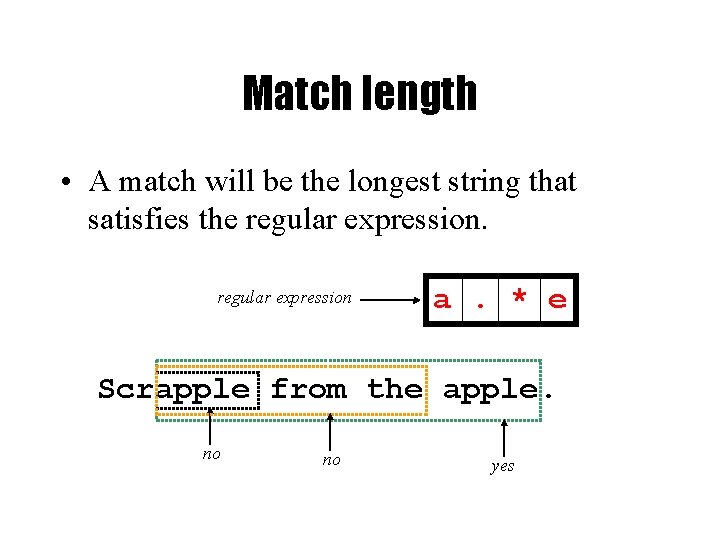 Match length • A match will be the longest string that satisfies the regular