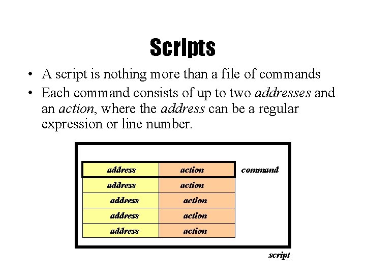 Scripts • A script is nothing more than a file of commands • Each