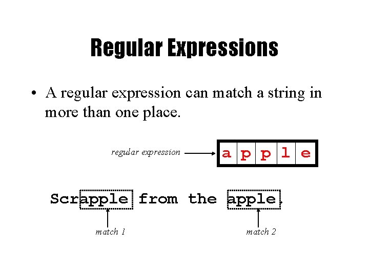 Regular Expressions • A regular expression can match a string in more than one