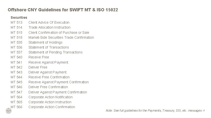 Offshore CNY Guidelines for SWIFT MT & ISO 15022 Securities MT 513 MT 514