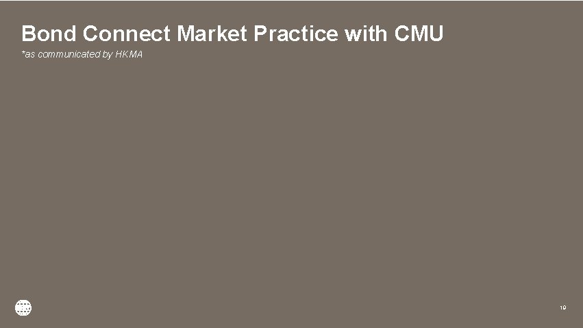 Bond Connect Market Practice with CMU *as communicated by HKMA 19 