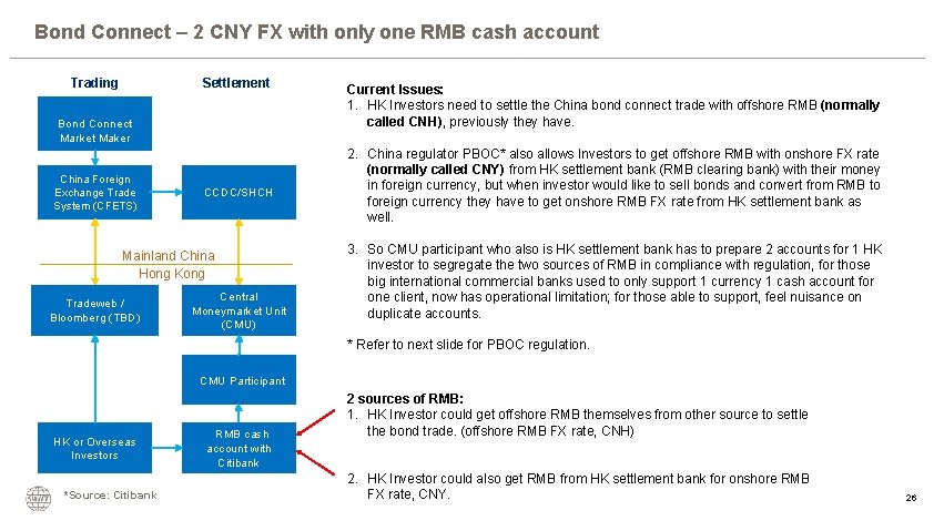 Bond Connect – 2 CNY FX with only one RMB cash account Trading Settlement