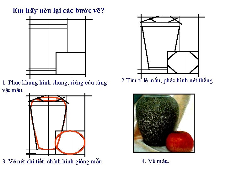 Em hãy nêu lại các bước vẽ? 1. Phác khung hình chung, riêng của