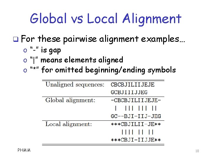 Global vs Local Alignment q For these pairwise alignment examples… o “-” is gap