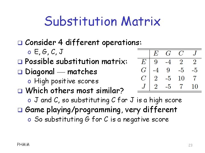 Substitution Matrix q Consider 4 different operations: o E, G, C, J q q