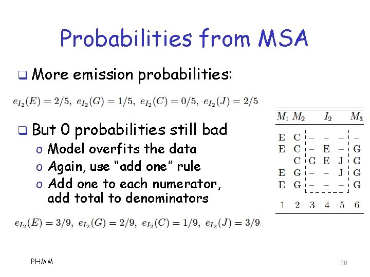 Probabilities from MSA q More q But emission probabilities: 0 probabilities still bad o