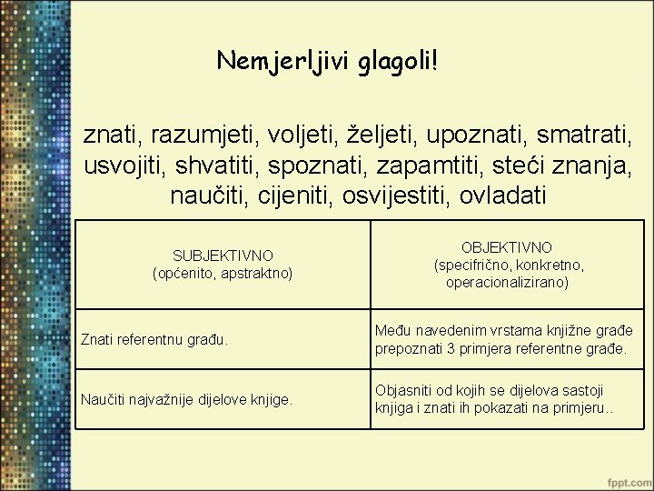 Nemjerljivi glagoli! znati, razumjeti, voljeti, željeti, upoznati, smatrati, usvojiti, shvatiti, spoznati, zapamtiti, steći znanja,