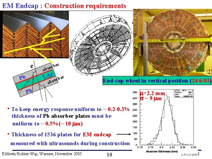 EM Endcap : Construction requirements e Pb+ - +-+ er b r o abs