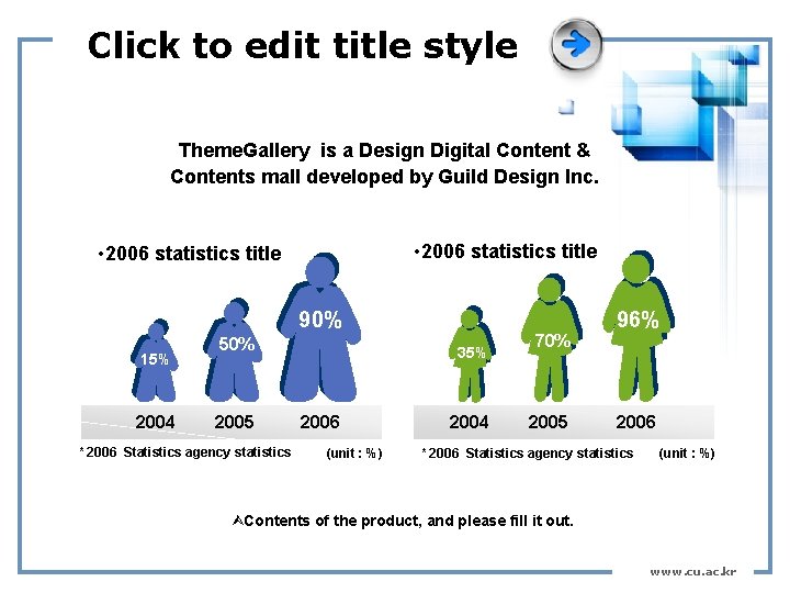 Click to edit title style Theme. Gallery is a Design Digital Content & Contents