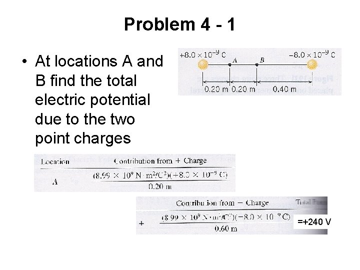 Problem 4 - 1 • At locations A and B find the total electric