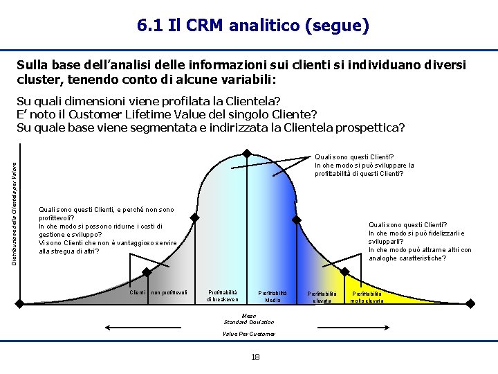 6. 1 Il CRM analitico (segue) Sulla base dell’analisi delle informazioni sui clienti si