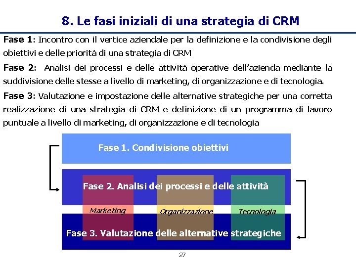 8. Le fasi iniziali di una strategia di CRM Fase 1: Incontro con il
