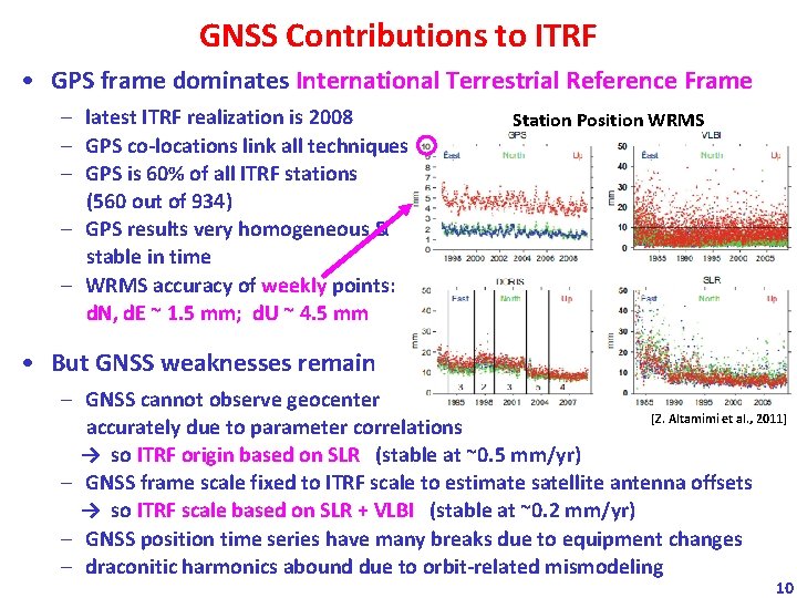 GNSS Contributions to ITRF • GPS frame dominates International Terrestrial Reference Frame – latest