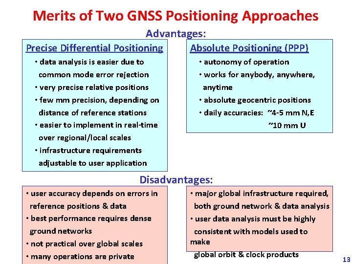 Merits of Two GNSS Positioning Approaches Advantages: Precise Differential Positioning • data analysis is