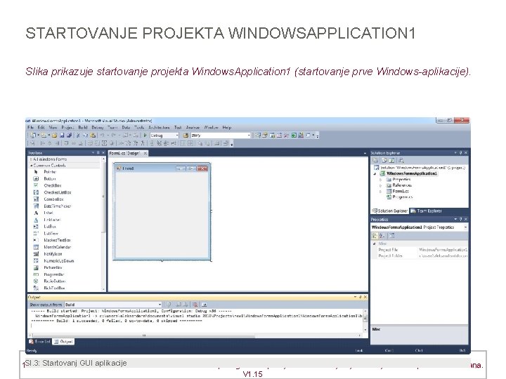 STARTOVANJE PROJEKTA WINDOWSAPPLICATION 1 Slika prikazuje startovanje projekta Windows. Application 1 (startovanje prve Windows-aplikacije).