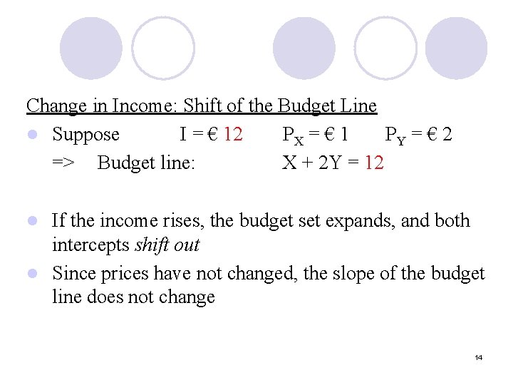 Change in Income: Shift of the Budget Line l Suppose I = € 12