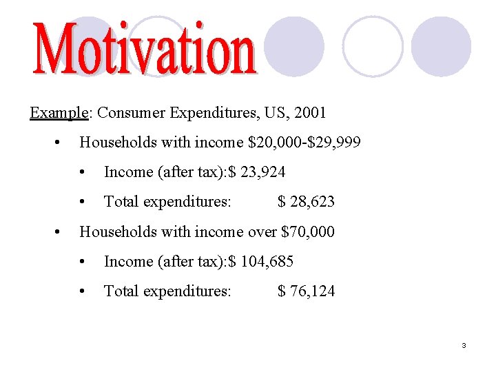 Example: Consumer Expenditures, US, 2001 • • Households with income $20, 000 -$29, 999