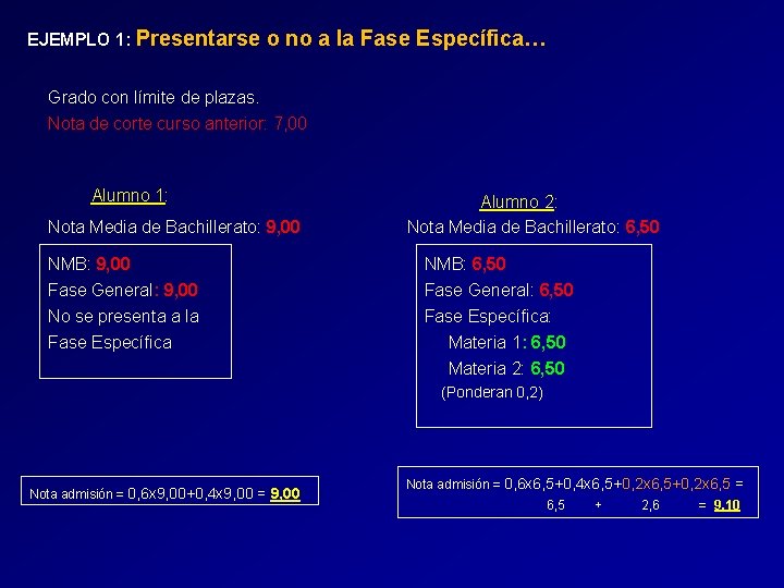 EJEMPLO 1: Presentarse o no a la Fase Específica… Grado con límite de plazas. EJEMPLO 1: Presentarse o no a la Fase Específica… Grado con límite de plazas.