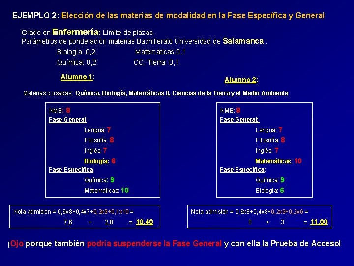 EJEMPLO 2: Elección de las materias de modalidad en la Fase Específica y General EJEMPLO 2: Elección de las materias de modalidad en la Fase Específica y General