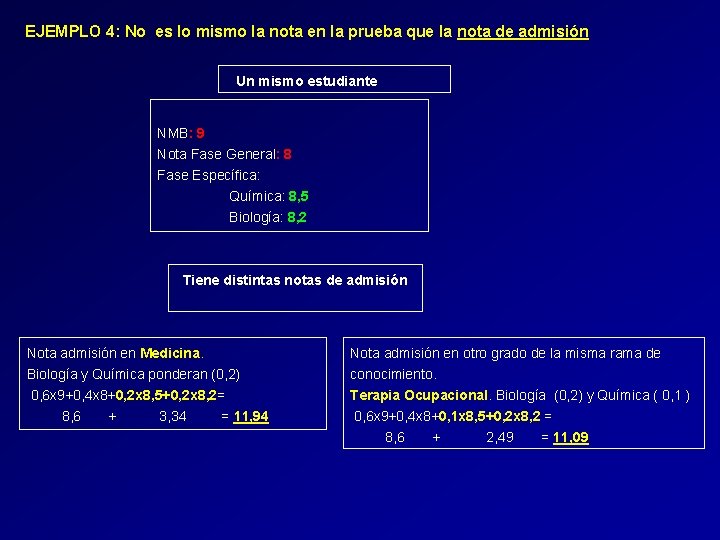 EJEMPLO 4: No es lo mismo la nota en la prueba que la nota EJEMPLO 4: No es lo mismo la nota en la prueba que la nota
