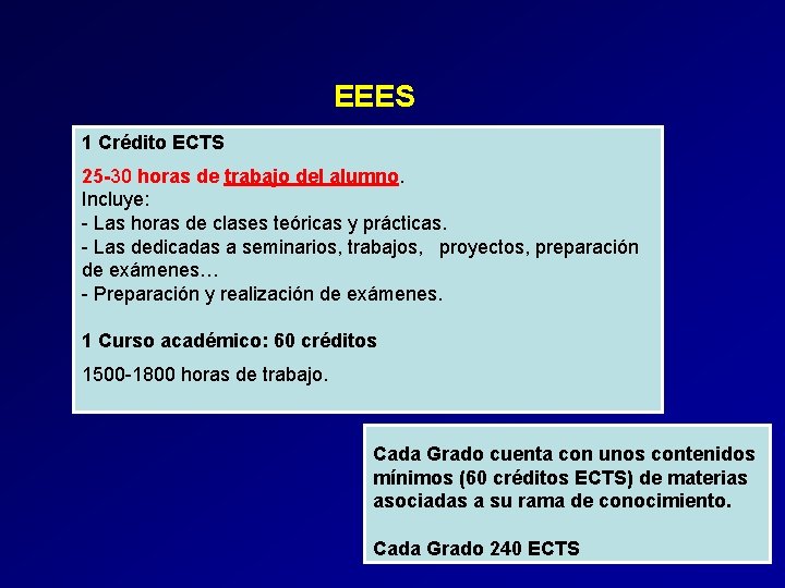 EEES 1 Crédito ECTS 25 -30 horas de trabajo del alumno. Incluye: - EEES 1 Crédito ECTS 25 -30 horas de trabajo del alumno. Incluye: -