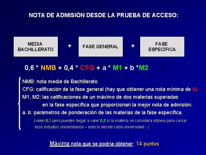 NOTA DE ADMISIÓN DESDE LA PRUEBA DE ACCESO: MEDIA BACHILLERATO + FASE GENERAL + NOTA DE ADMISIÓN DESDE LA PRUEBA DE ACCESO: MEDIA BACHILLERATO + FASE GENERAL +