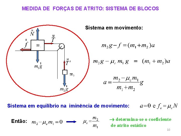 MEDIDA DE FORÇAS DE ATRITO: SISTEMA DE BLOCOS Sistema em movimento: Sistema em equilíbrio