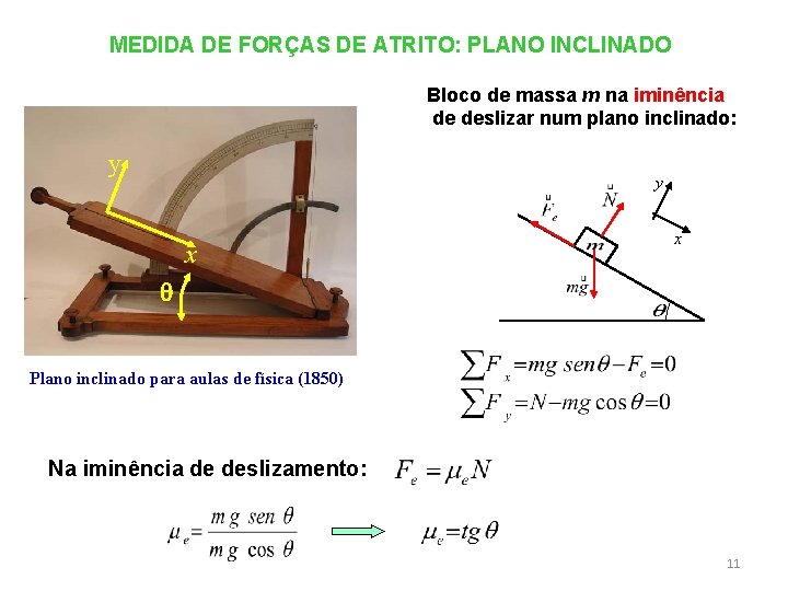 MEDIDA DE FORÇAS DE ATRITO: PLANO INCLINADO Bloco de massa m na iminência de