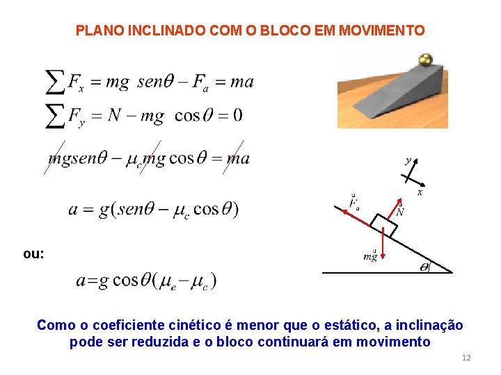 PLANO INCLINADO COM O BLOCO EM MOVIMENTO y x ou: Como o coeficiente cinético