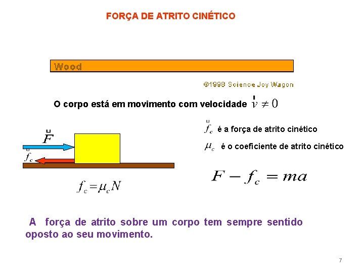 FORÇA DE ATRITO CINÉTICO O corpo está em movimento com velocidade é a força