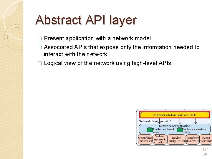 Abstract API layer Present application with a network model � Associated APIs that expose Abstract API layer Present application with a network model � Associated APIs that expose