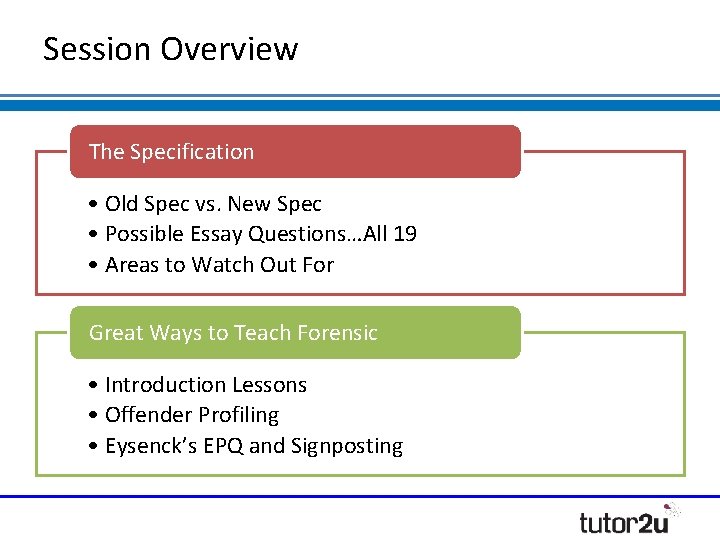 Session Overview The Specification • Old Spec vs. New Spec • Possible Essay Questions…All