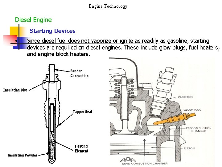 Engine Technology Diesel Engine Starting Devices • Since diesel fuel does not vaporize or