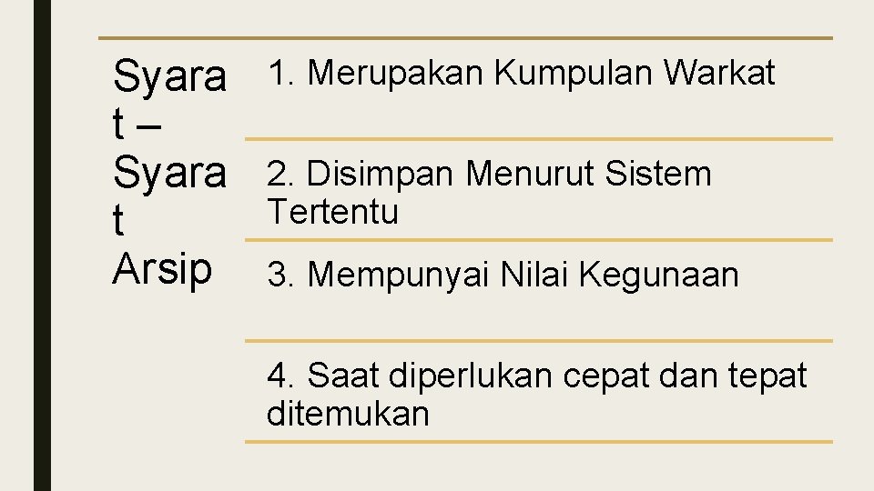 Syara t– Syara t Arsip 1. Merupakan Kumpulan Warkat 2. Disimpan Menurut Sistem Tertentu