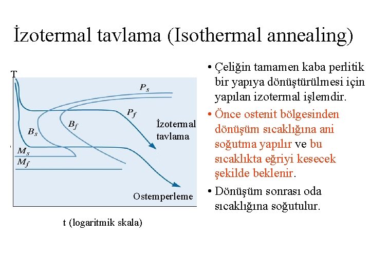 İzotermal tavlama (Isothermal annealing) T • Çeliğin tamamen kaba perlitik bir yapıya dönüştürülmesi için