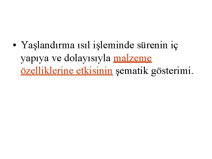  • Yaşlandırma ısıl işleminde sürenin iç yapıya ve dolayısıyla malzeme özelliklerine etkisinin şematik