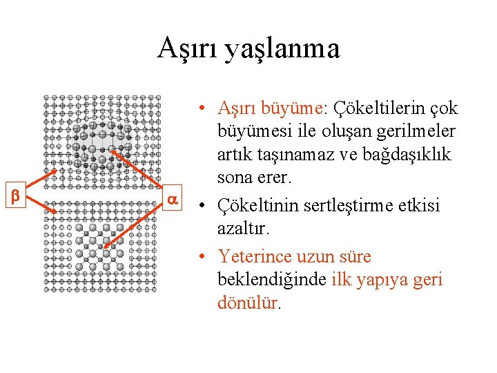 Aşırı yaşlanma • Aşırı büyüme: Çökeltilerin çok büyümesi ile oluşan gerilmeler artık taşınamaz ve