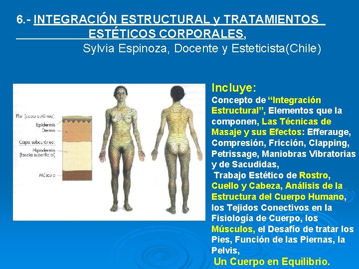 6. - INTEGRACIÓN ESTRUCTURAL y TRATAMIENTOS ESTÉTICOS CORPORALES, Sylvia Espinoza, Docente y Esteticista(Chile) Incluye: