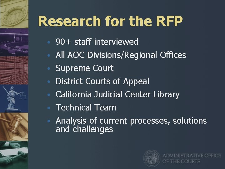 Research for the RFP • 90+ staff interviewed • All AOC Divisions/Regional Offices •