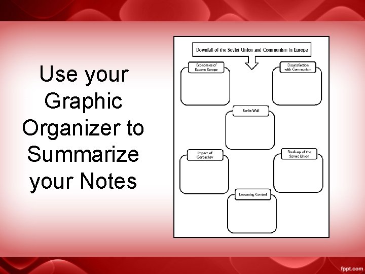 Use your Graphic Organizer to Summarize your Notes 