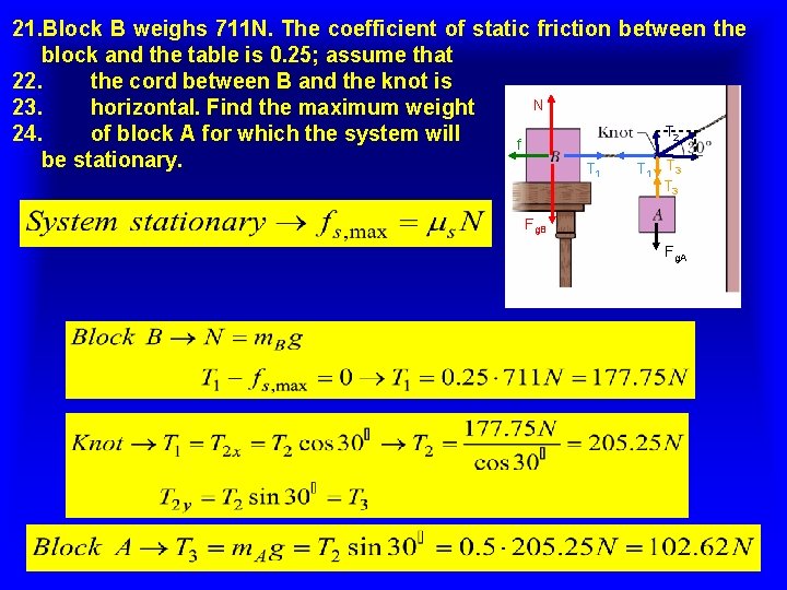 21. Block B weighs 711 N. The coefficient of static friction between the block 21. Block B weighs 711 N. The coefficient of static friction between the block