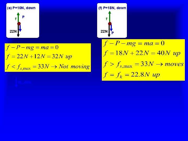 (e) P=10 N, down f P 22 N (f) P=18 N, down f 22 (e) P=10 N, down f P 22 N (f) P=18 N, down f 22