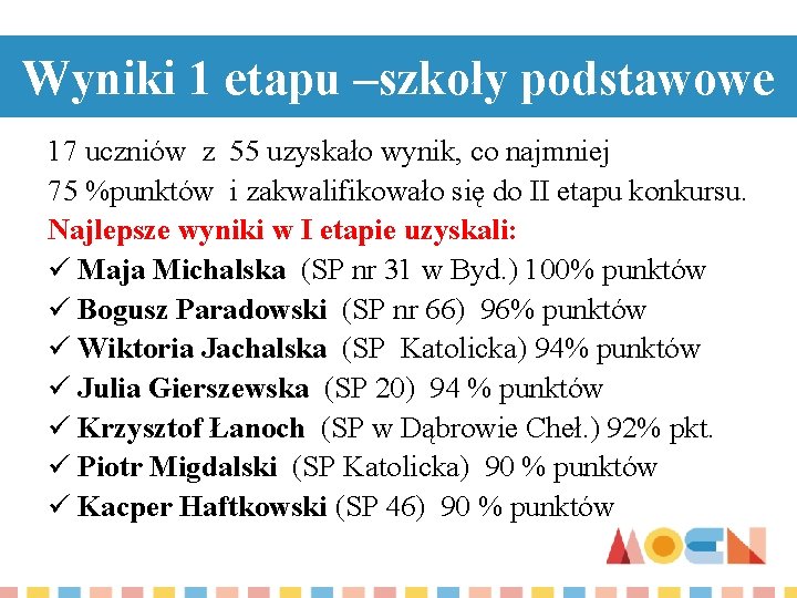 Wyniki 1 etapu –szkoły podstawowe 17 uczniów z 55 uzyskało wynik, co najmniej 75