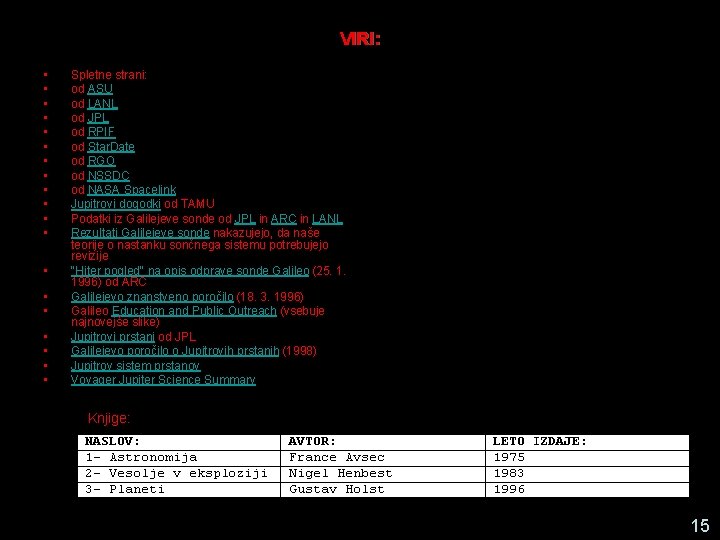 VIRI: • • • • • Spletne strani: od ASU od LANL od JPL
