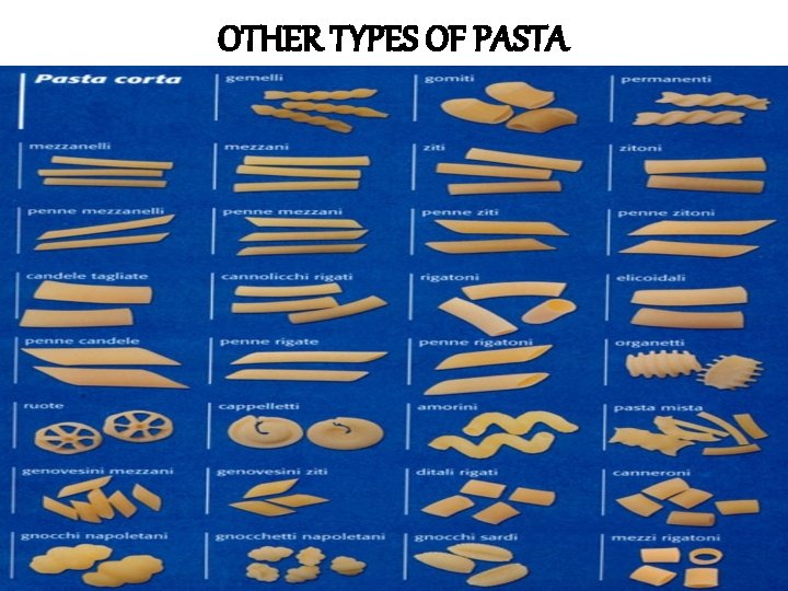 OTHER TYPES OF PASTA 